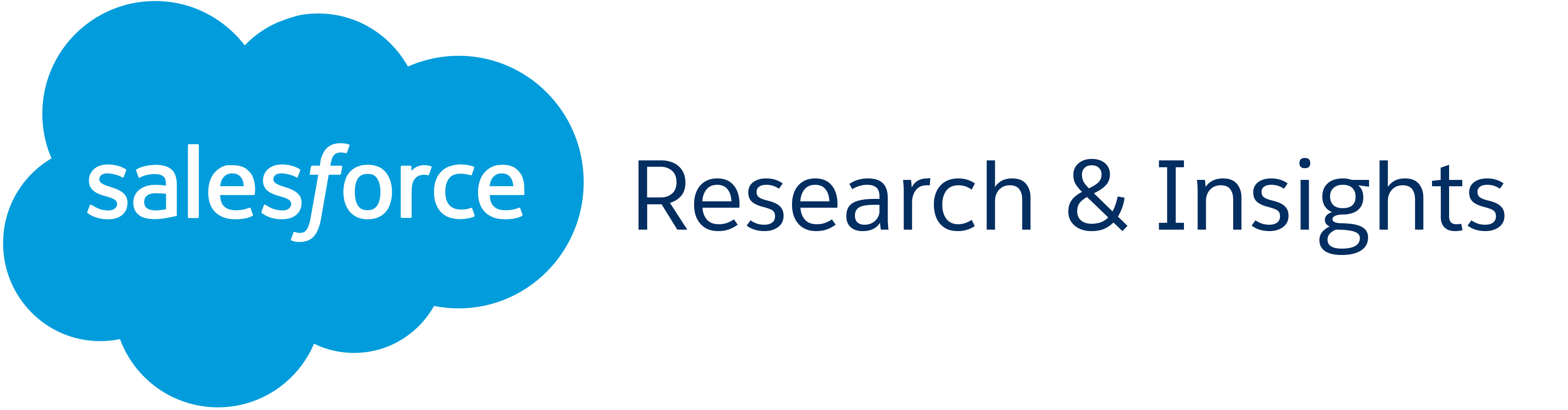 Salesforce Research & Insights