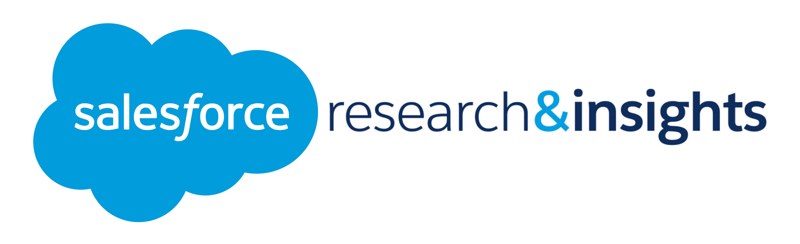 Salesforce Research & Insights